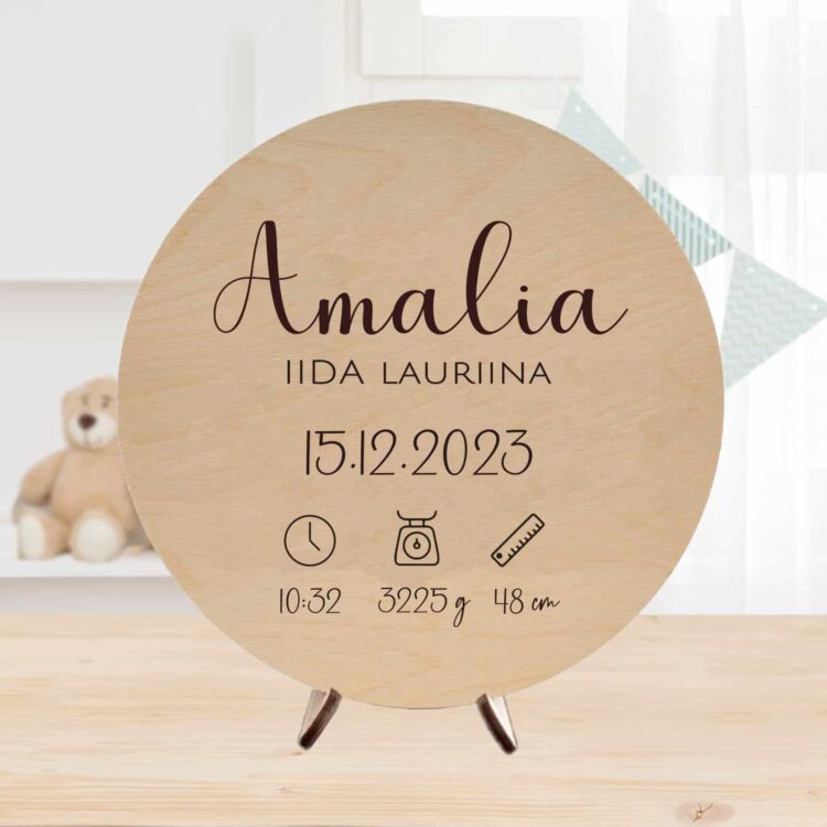 Syntymätaulu, symbolit