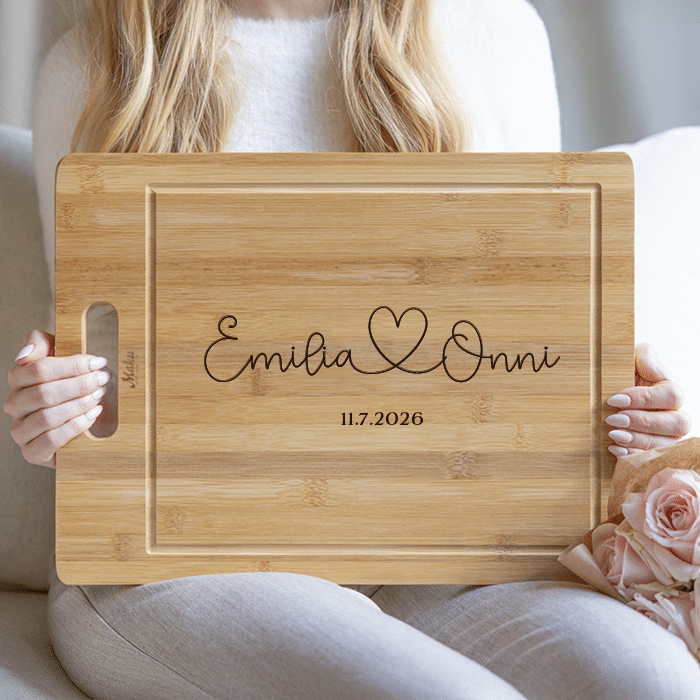 Leikkuulauta kaiverruksella, nimet