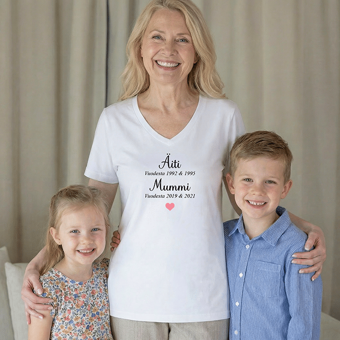 Mitä mummolle äitienpäivälahjaksi - Ihania, yksilöityjä ideoita